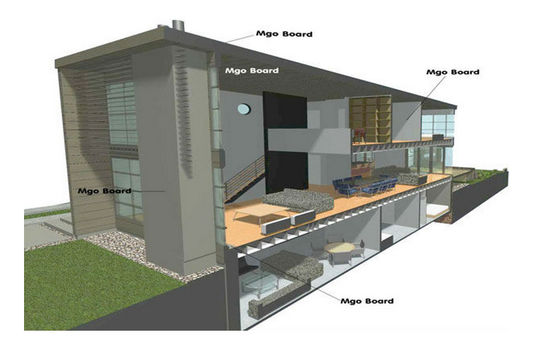 خط إنتاج ألواح أكسيد المغنيسيوم من القش للقمح أوتوماتيكي بالكامل