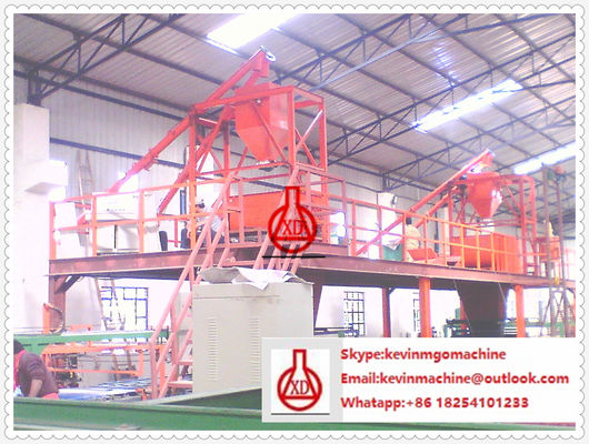 4 - معدات تصنيع ألواح الجدران بسماكة 4 - 30 مم للديكور الداخلي والخارجي